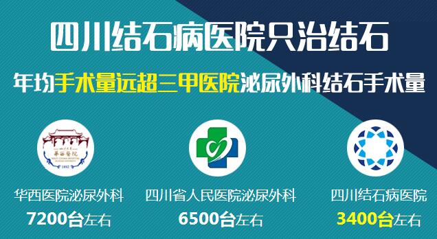 治疗肾结石的方法有哪些？(图7)