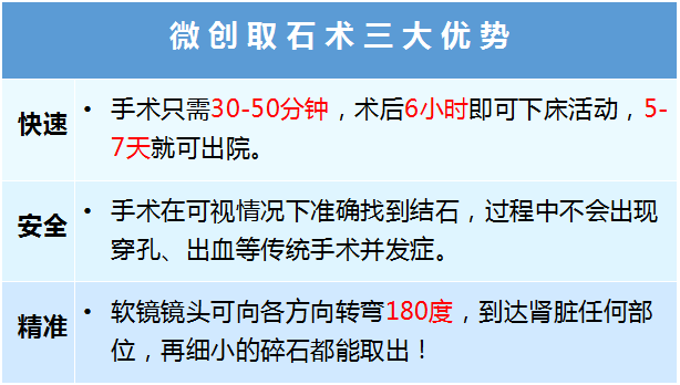 尿结石到底是什么?(图3) 尿结石到底是什么?(图3)